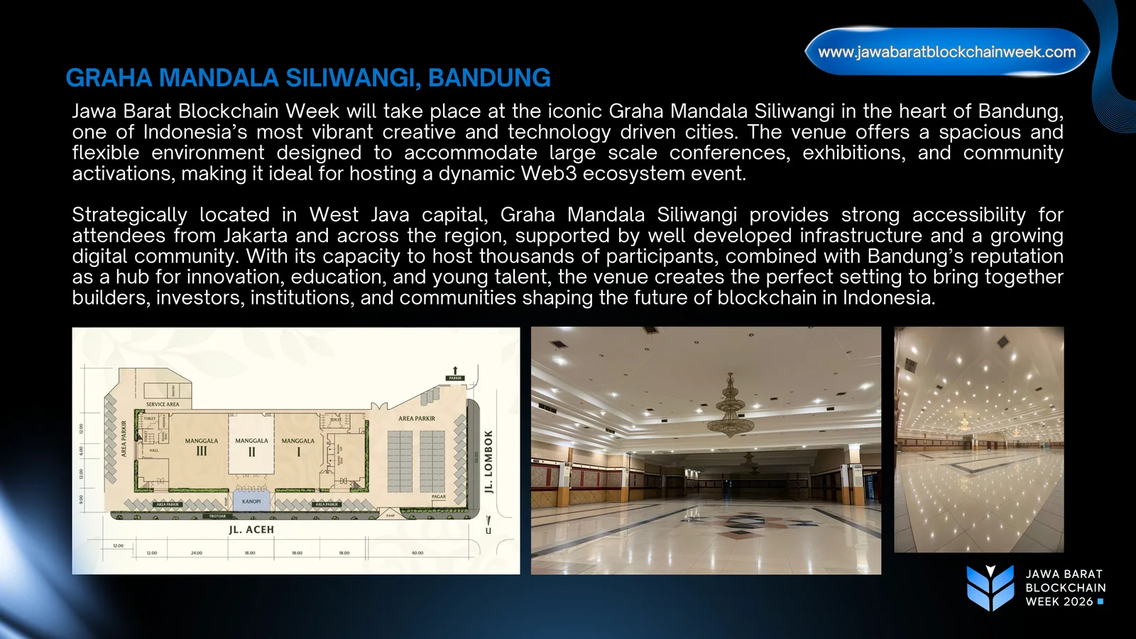 Bandung, West Java - event location